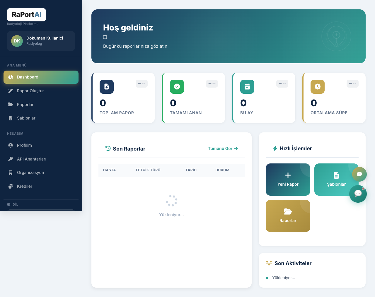 User dashboard